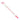 Unicorn - Erasable Pen